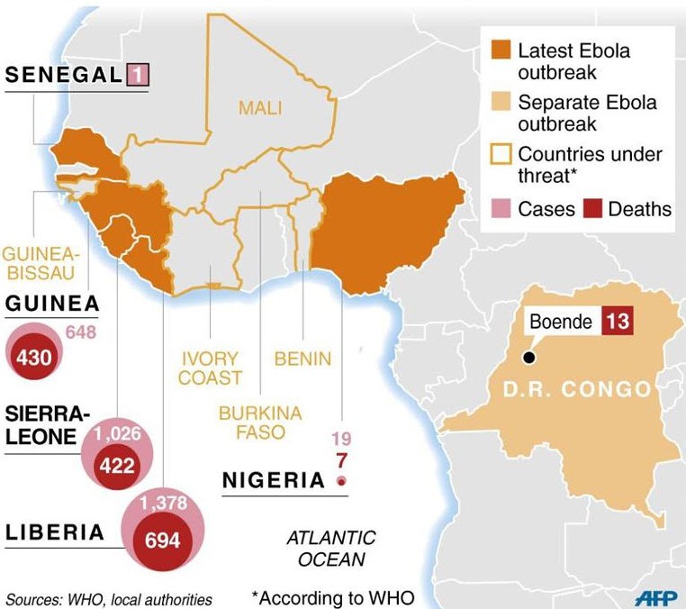 Ebola Impact on Lagos Hospitality &#038; Travel Market
