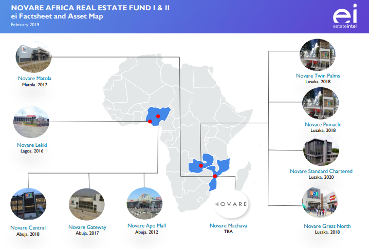 ei Fund Factsheet on Novare Africa Real Estate Fund I &#038; II