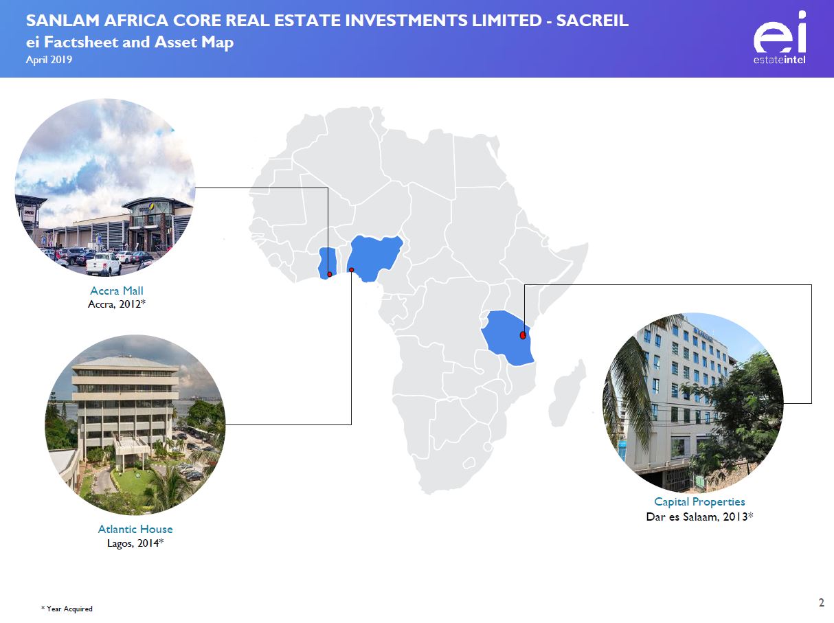 ei Fund Factsheet on Sanlam Africa Core Real Estate Investments Limited