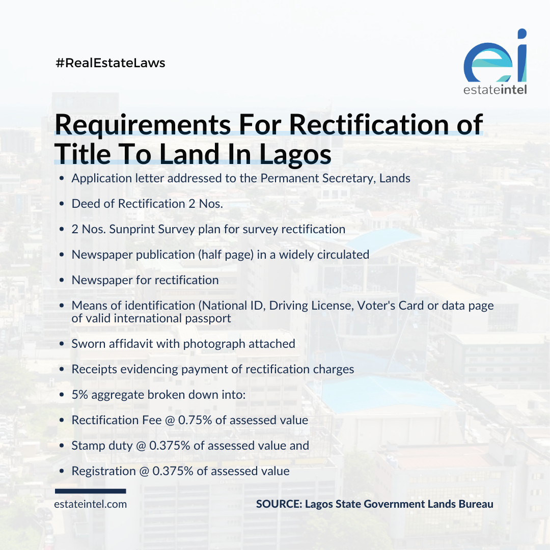 Rectification Of Title To Land