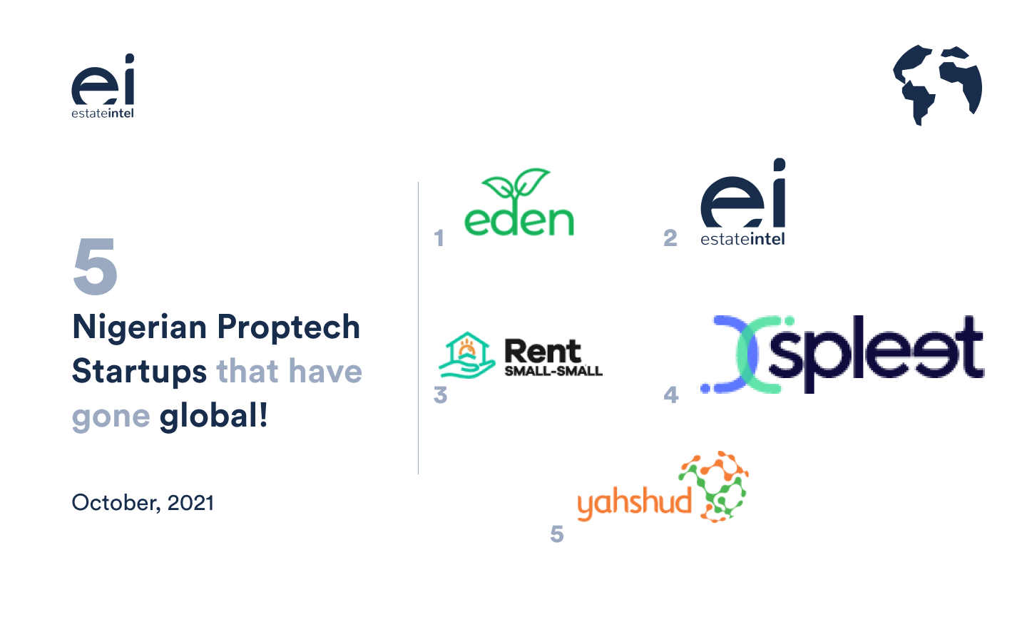 Proptech Is The New Fintech, Here Are Nigeria&#8217;s 5 That Have Gone Global!