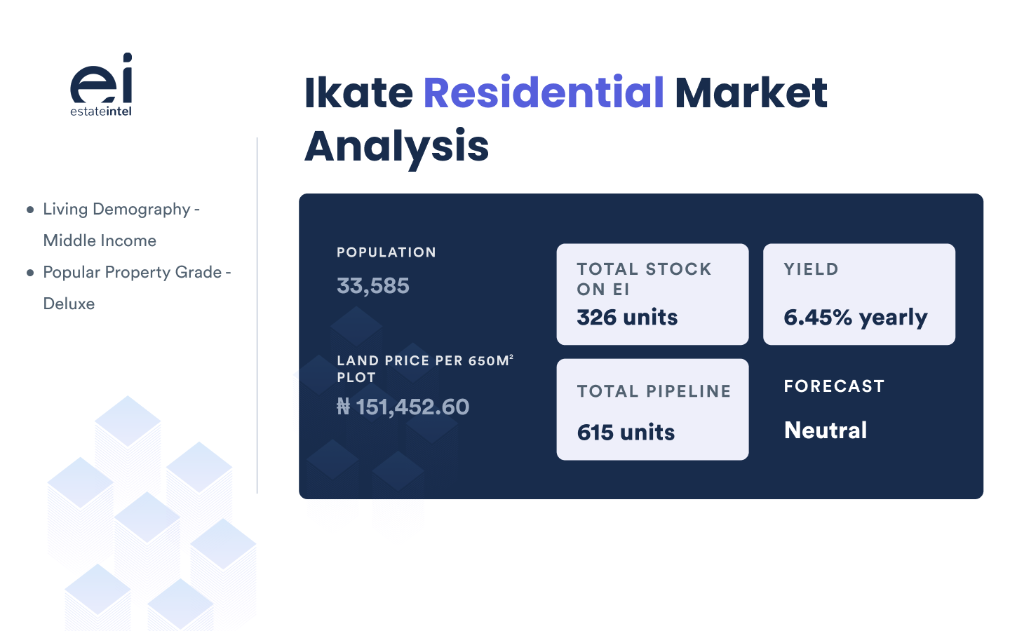Ikate Is reaping spillover demand from Lekki Phase 1, here is why it is rapidly emerging as another loved residential suburb