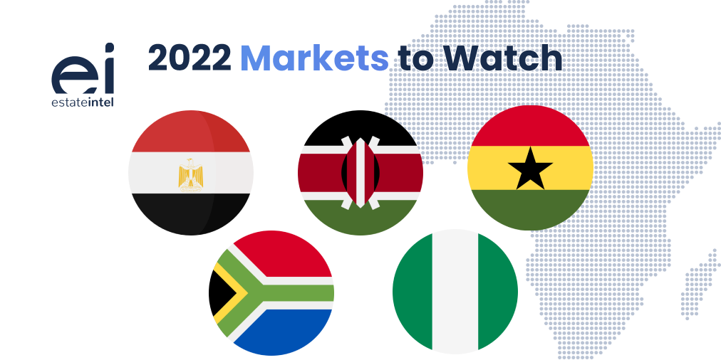 Market Watch: The Top 10  Markets [2022 update