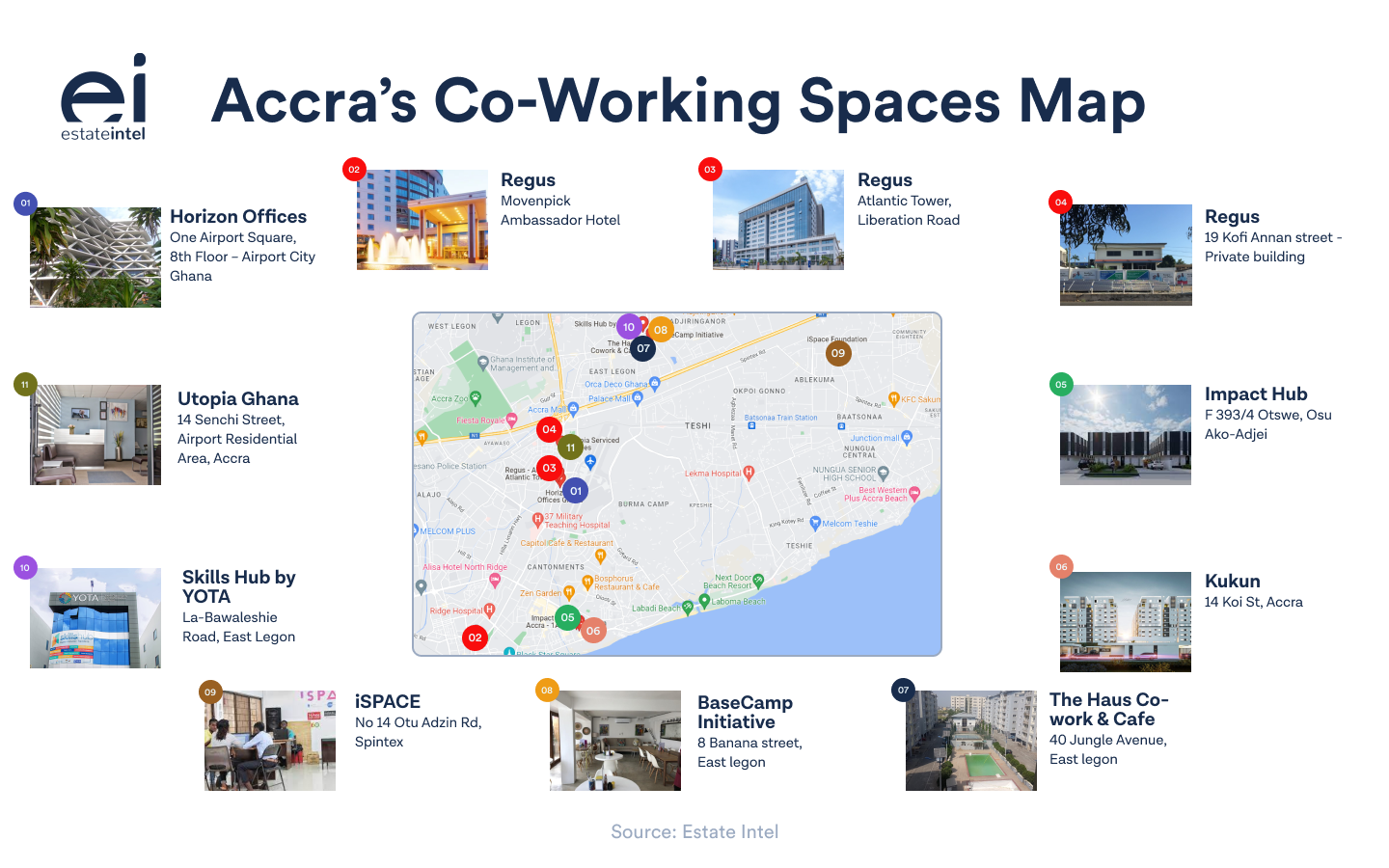 Here are the top co-working spaces in Accra