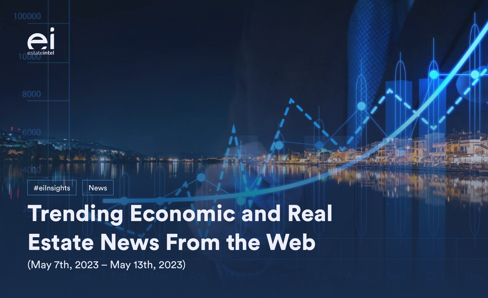 Trending Economic And Real Estate News From The Web - Real Estate 